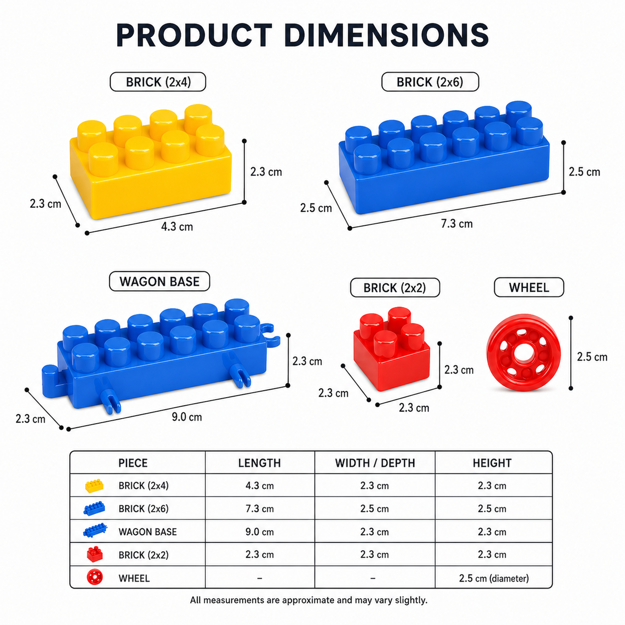 Building Blocks Set for Kids | Big Colorful Construction Bricks Toy | Creative Learning & STEM Educational Toy for Toddlers | Safe, Durable & Easy to Build