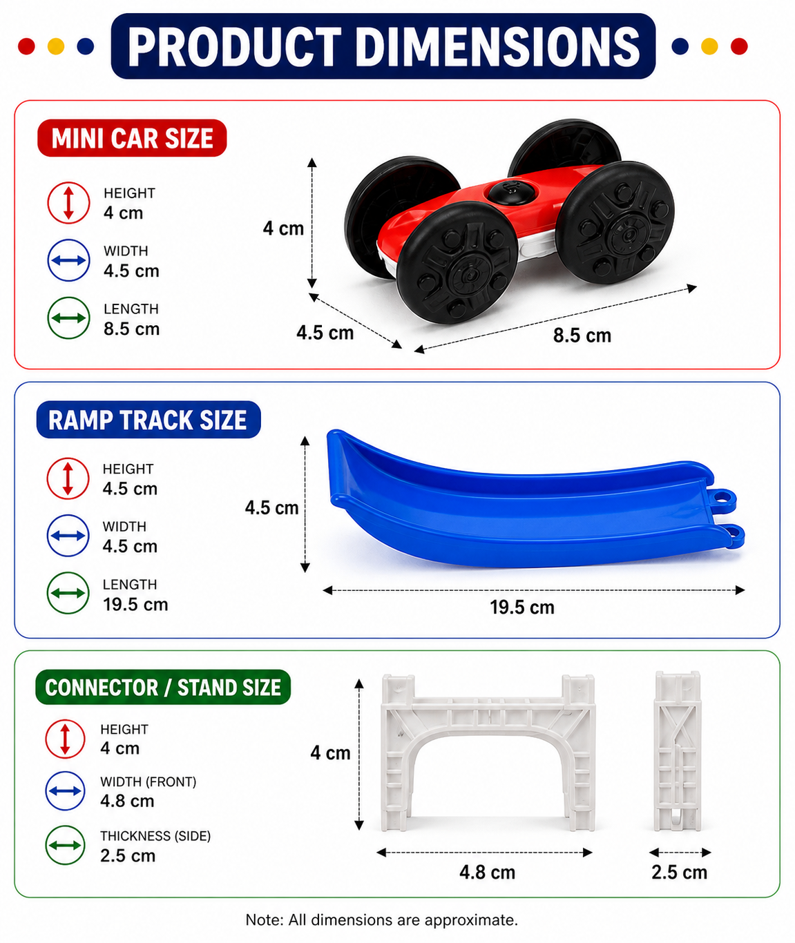 Kids Ramp Racer Toy with Ramp Track, Stands & Cars| Multi-Level Zig-Zag Track | Educational Gravity Racing Game | DIY Assembly Car Track Toy for Toddlers & Kids