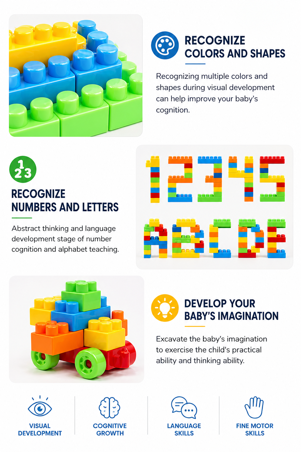 Building Blocks Set for Kids | Big Colorful Construction Bricks Toy | Creative Learning & STEM Educational Toy for Toddlers | Safe, Durable & Easy to Build